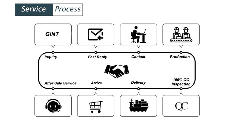 product-1-1 Travel Mug Bottle