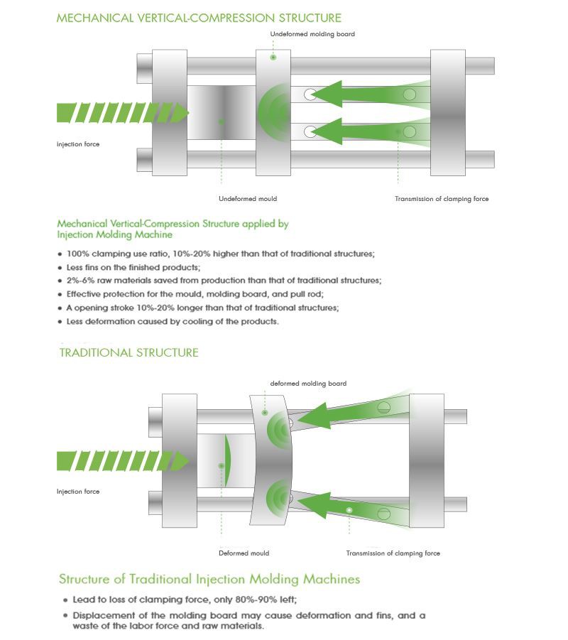 product-1-1 Travel Mug Bottle